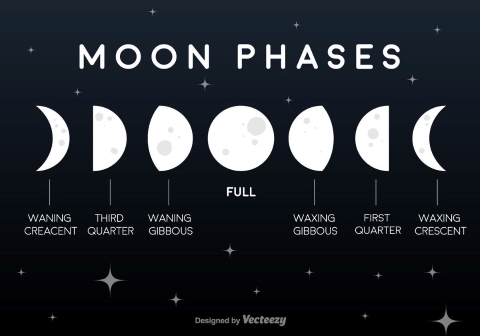 8/20　FULL MOON 〇