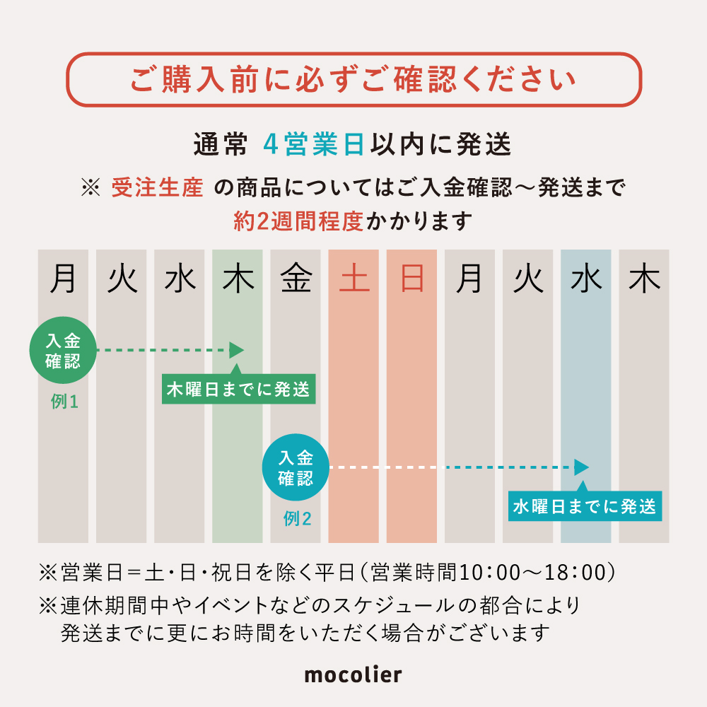 発送スケジュールについて