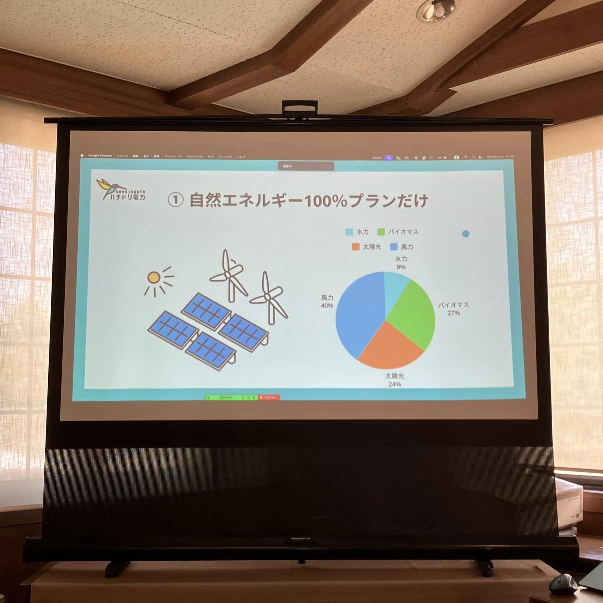 年間３６,０００円以上の節約！電力会社を「ハチドリ電力」に切り替えました！