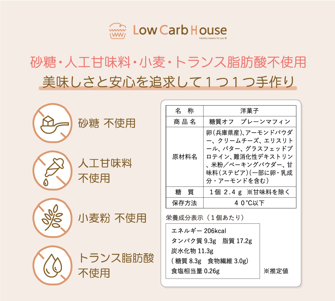 添加物やトランス脂肪酸だらけの食品は身体への影響は大きいです。