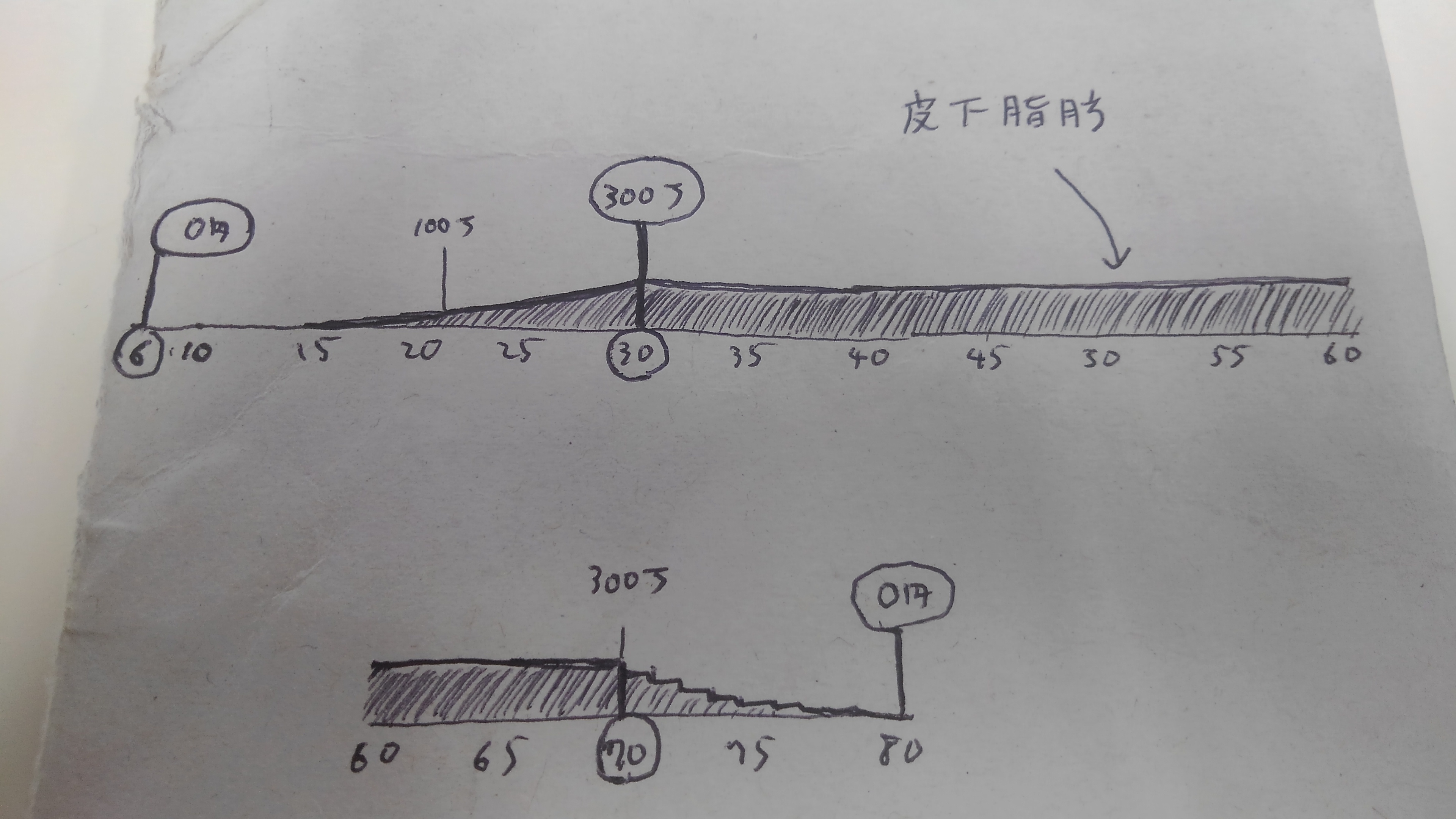 円カード(エンカ・YENCA)11