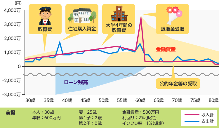 円カード(エンカ・YENCA)7