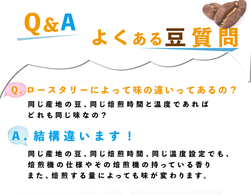 Q&A　よくある豆知識