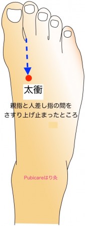ピュビケアはり灸❣️東洋医学の知識を身近に『本日は立春、自律神経がゆらぐ季節到来』