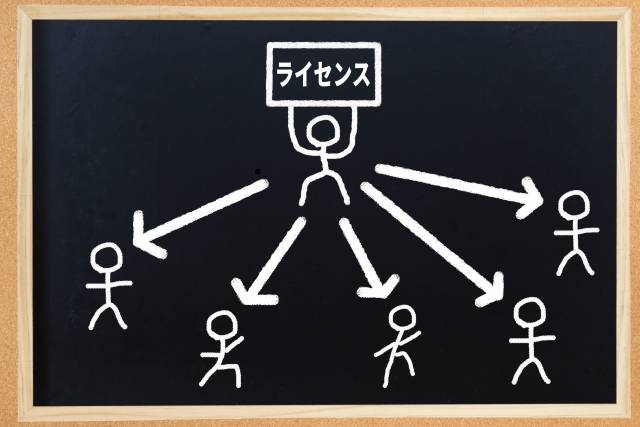 契約書作成eコース＞「プロパティ広告利用契約の取引設計、契約書作成」のページを更新しました。