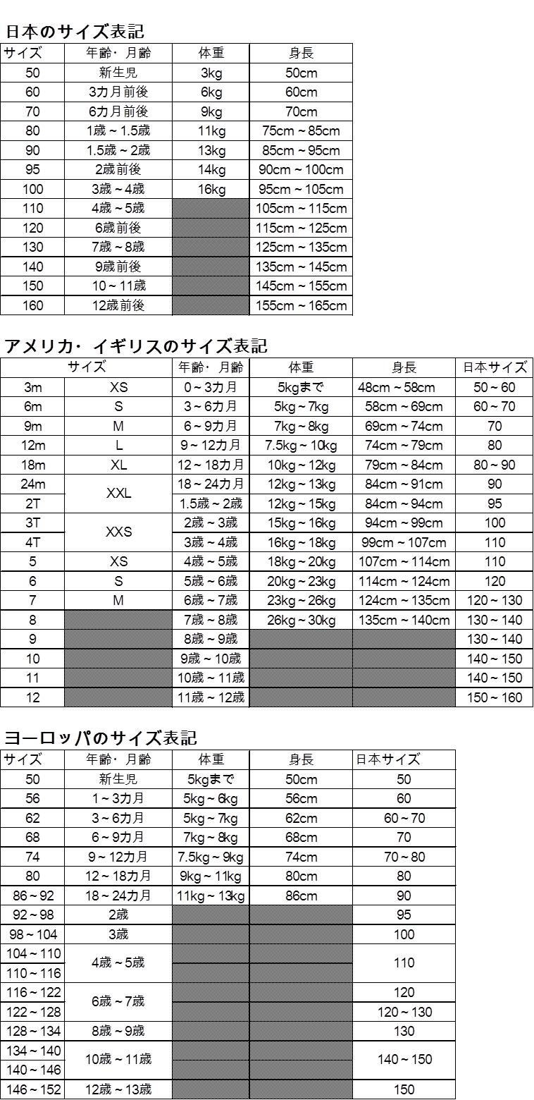 ★日本と海外のベビー服・子供服のサイズ表を作成しました★　参考にしてください。