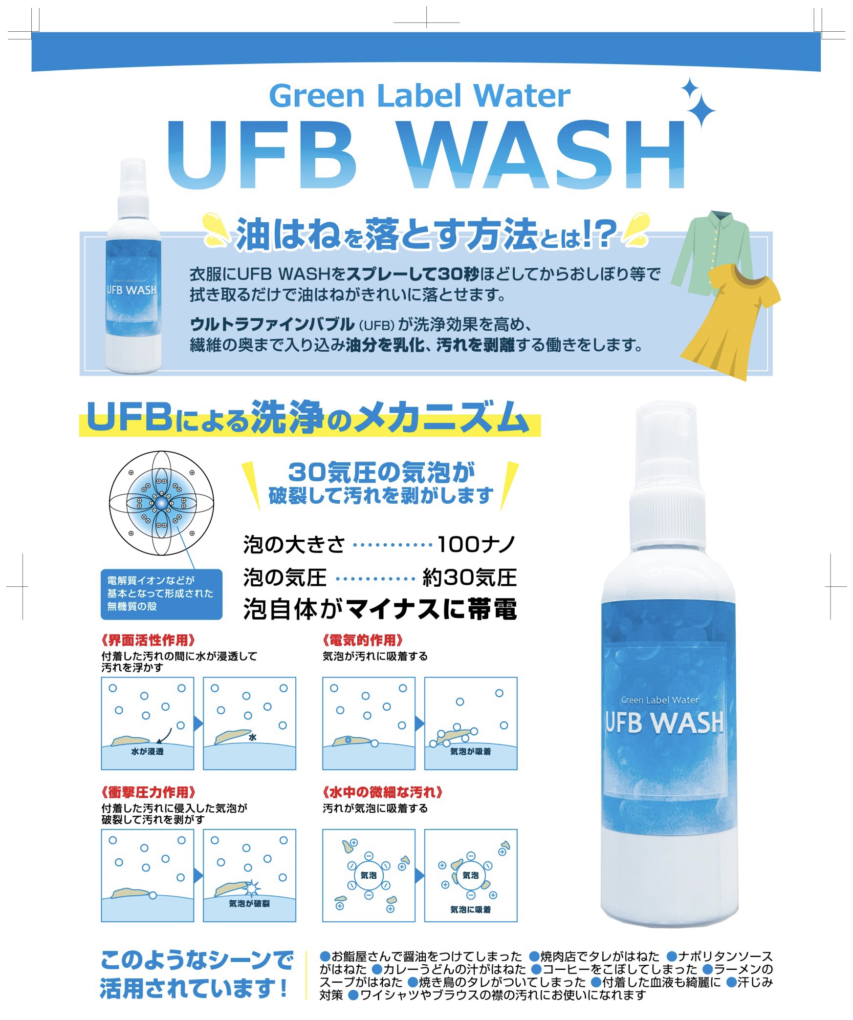 UFB WASHプレゼント