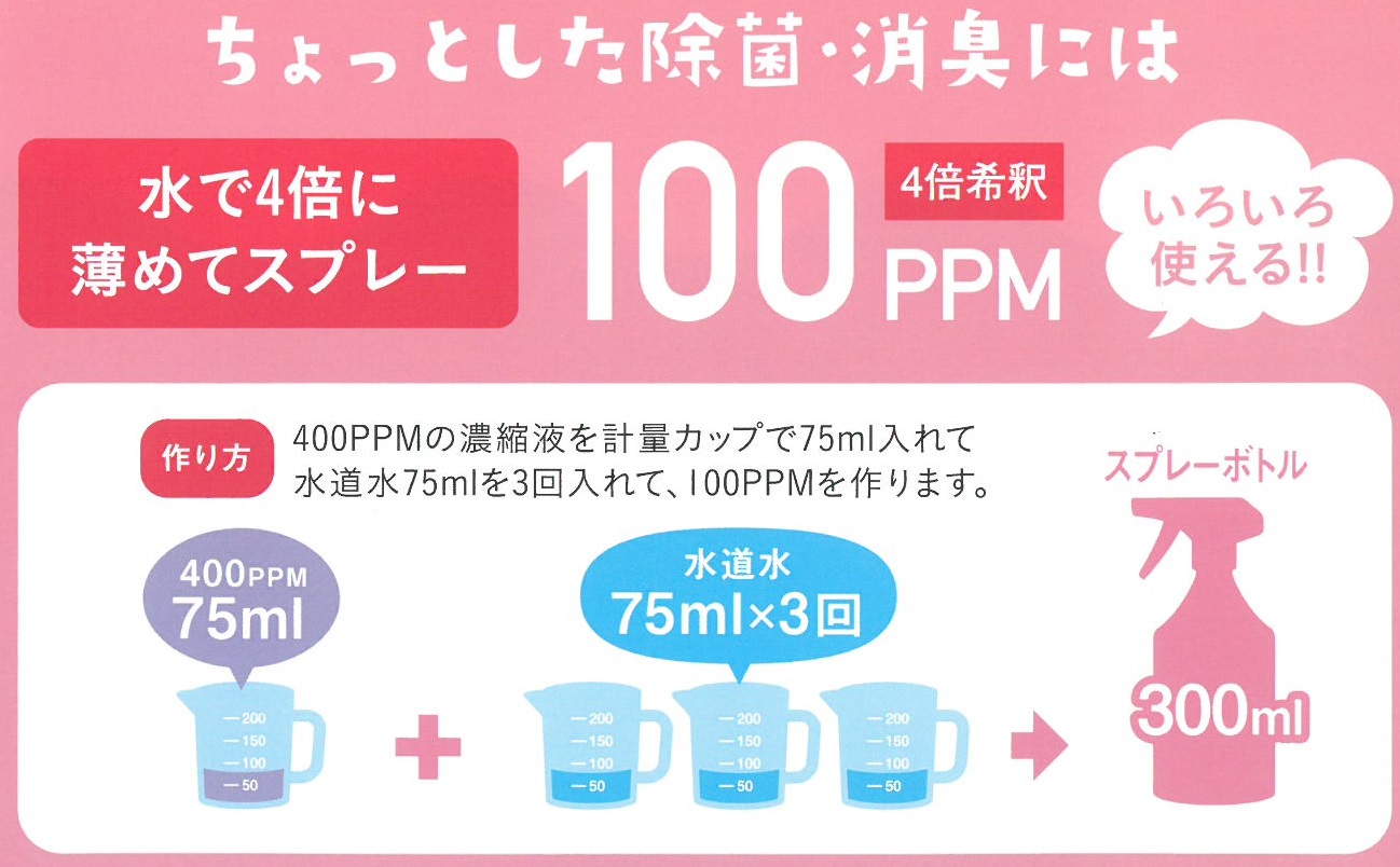洗濯物の部屋干し生乾き臭対策！