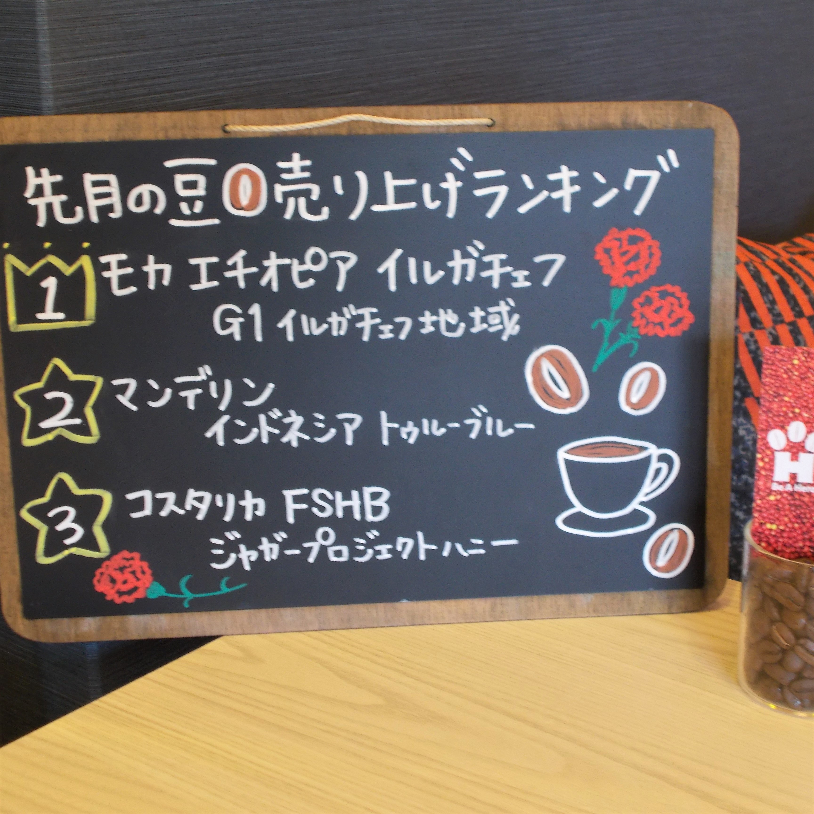 【先月のスペシャルティコーヒー、人気ランキング】