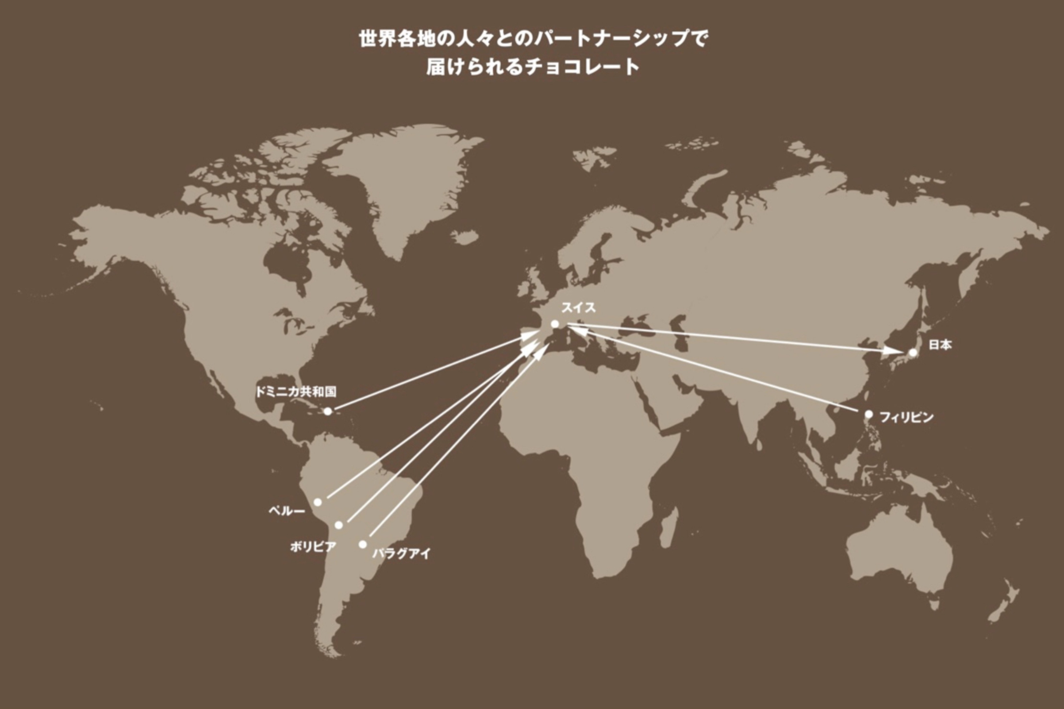 世界各地の人々とのパートナーシップで届けられるチョコレート