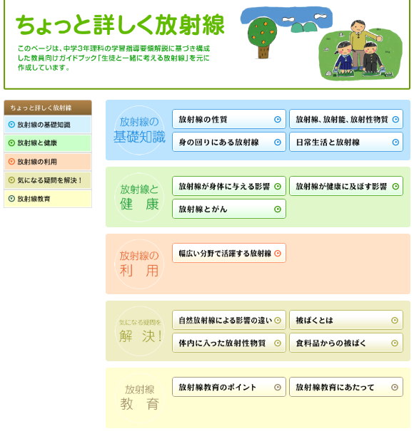 放射能、放射線の「いろは」のために⇒「ちょっと詳しく放射線」