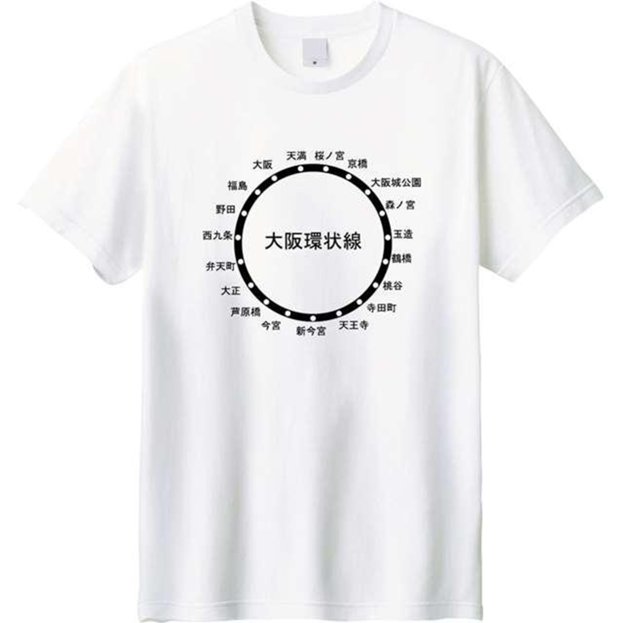 大阪を象徴する環状線。