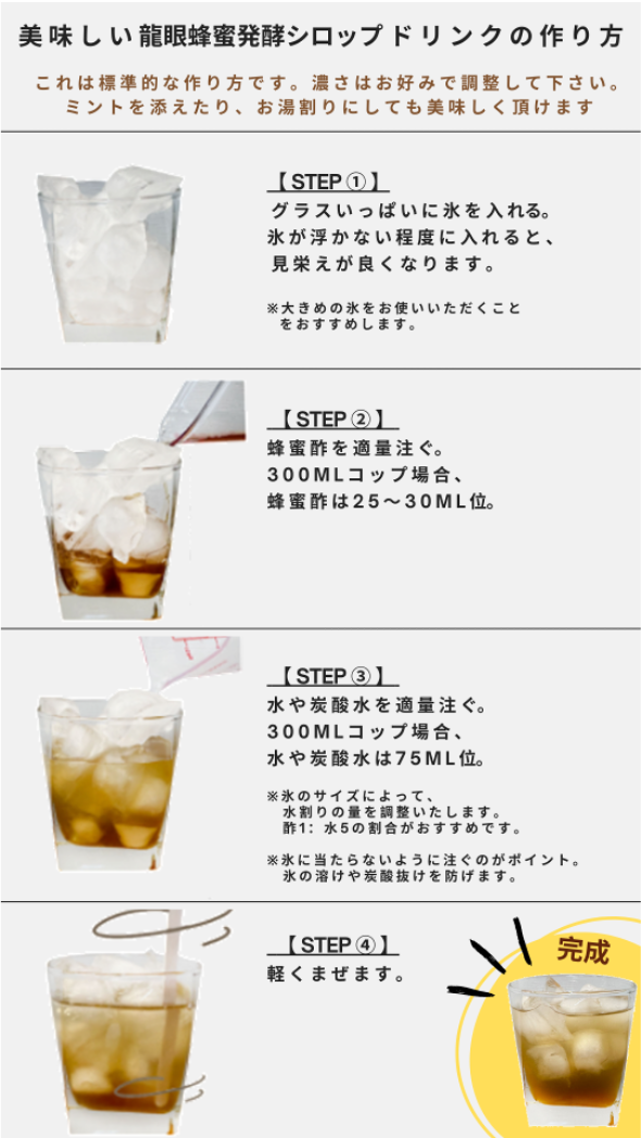 台湾産龍眼蜂蜜発酵シロップ・HONEY BeViの飲み方について