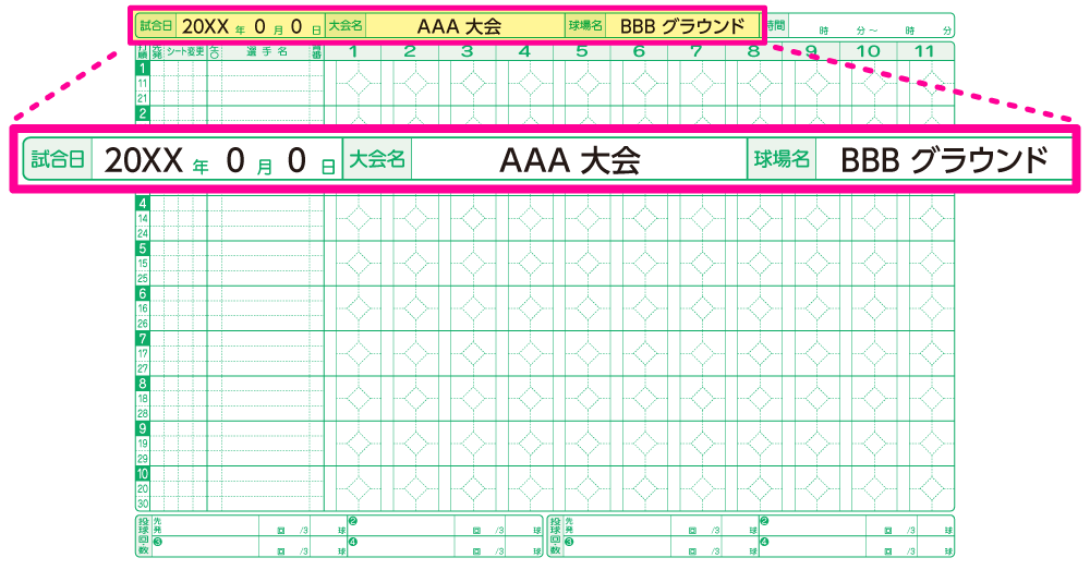 試合時のスコアブックの書き方の流れ | 野球スコアブック
