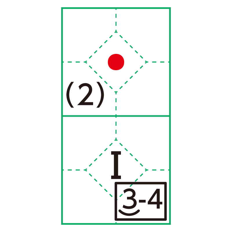 スクイズ（犠打）のスコアの書き方 | 野球スコアブック