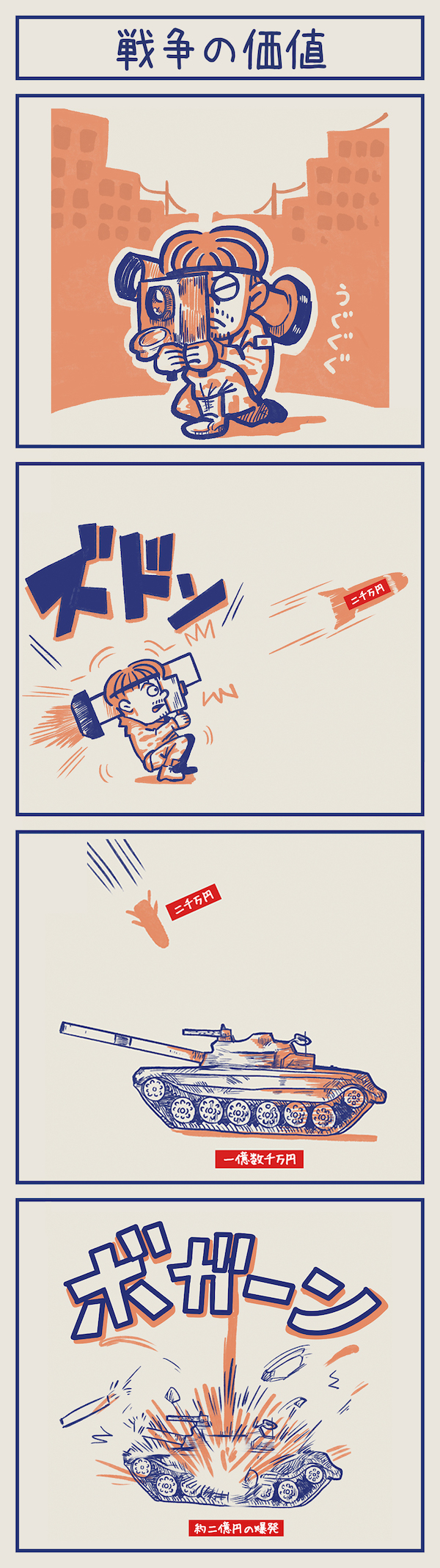 戦争の価値