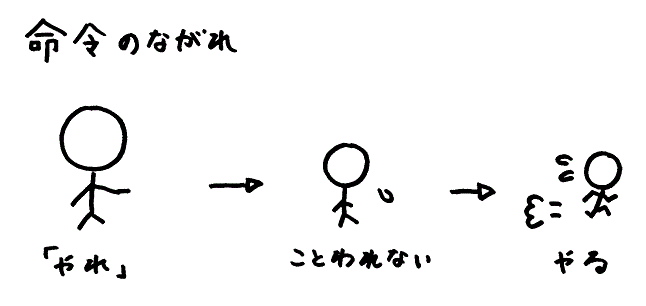 来週のHoopは
