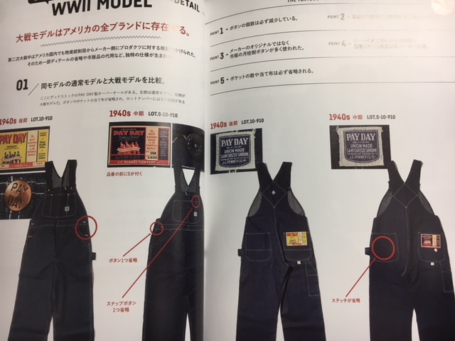 ヴィンテージの教科書