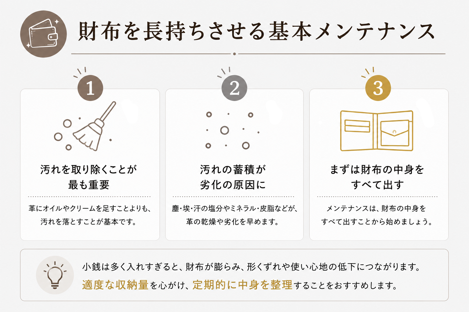 財布を長持ちさせる基本メンテナンス