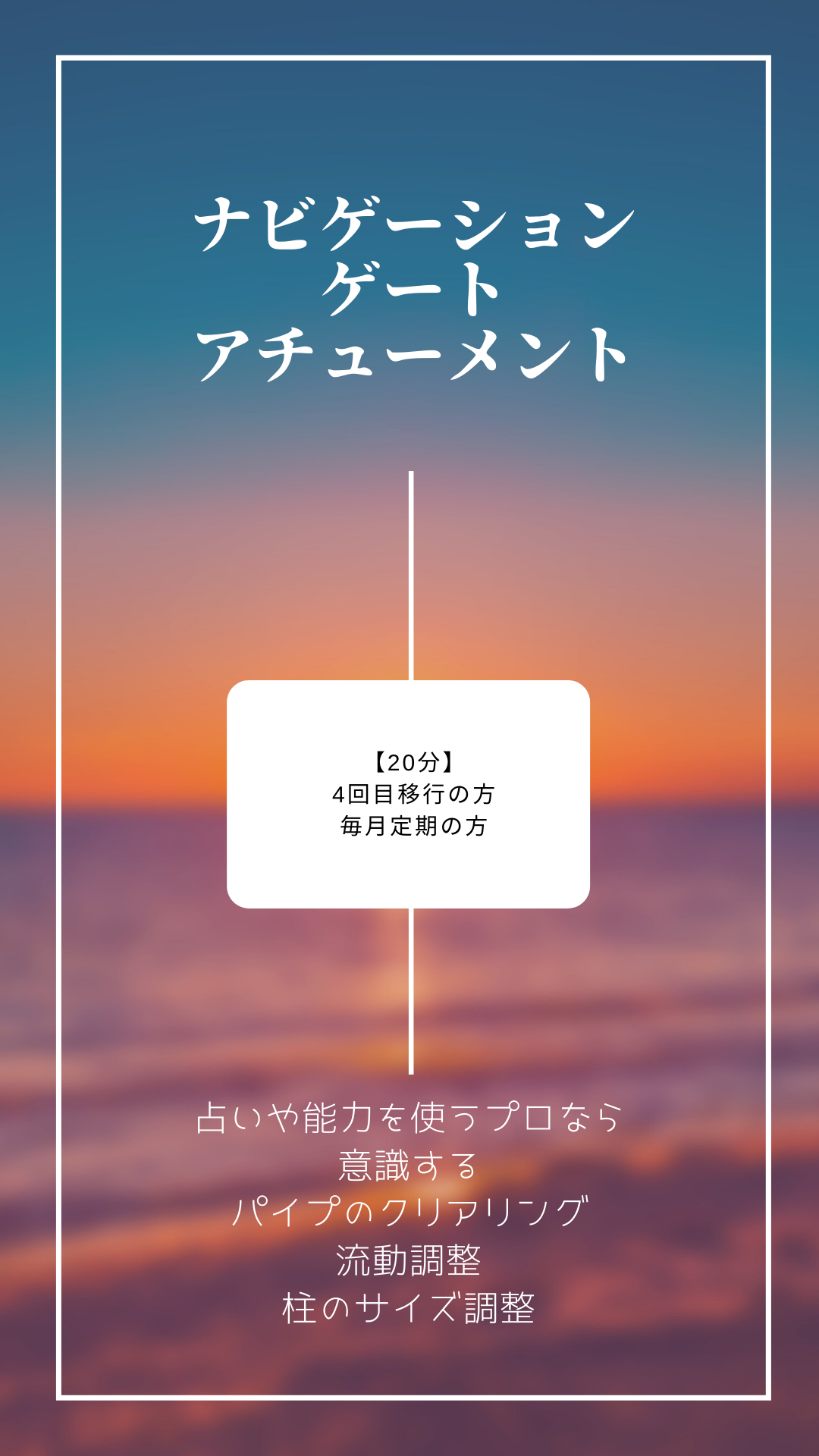 ナビゲーションゲートアチューメント