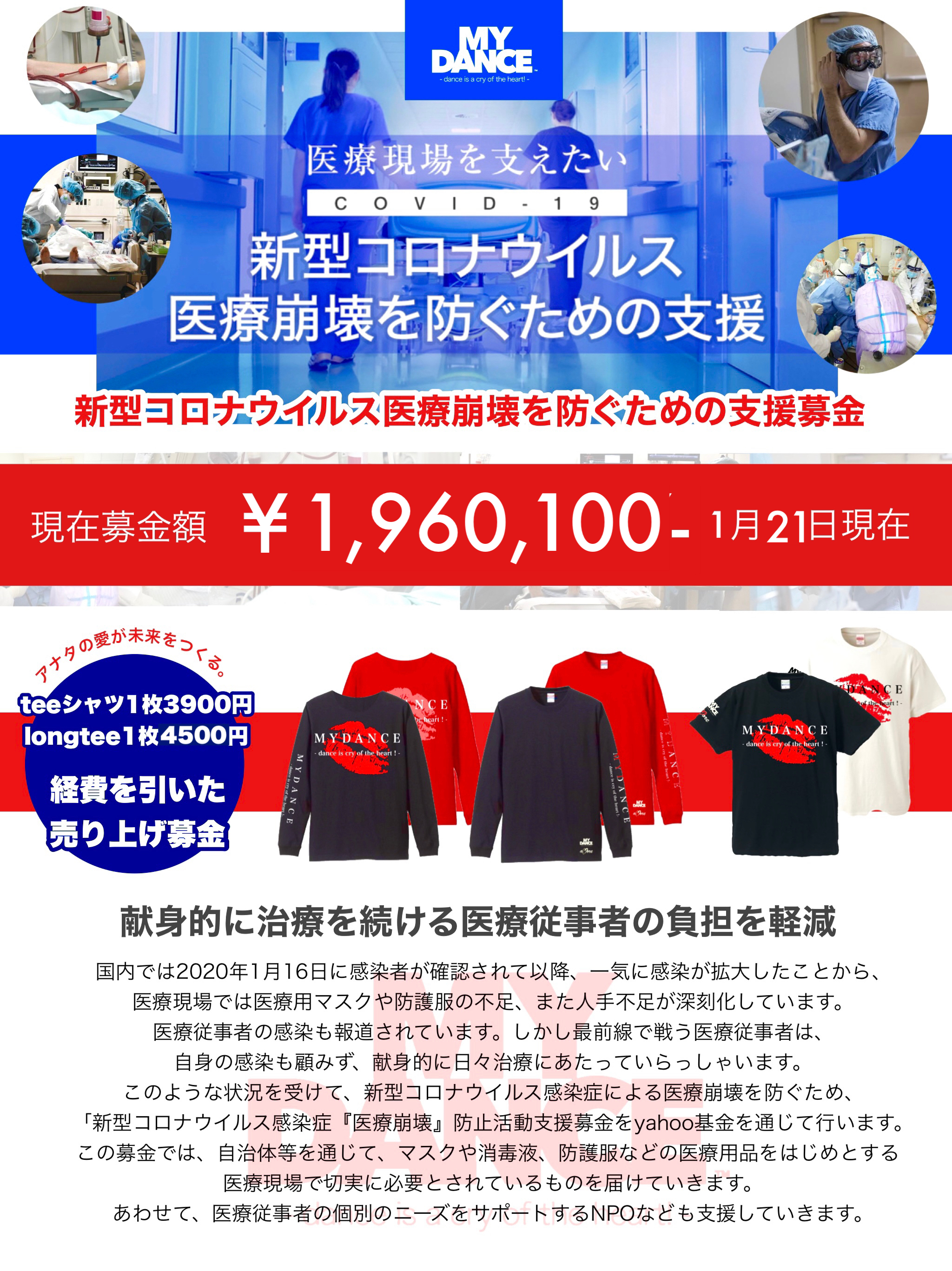 未来のために、いま出来る事。