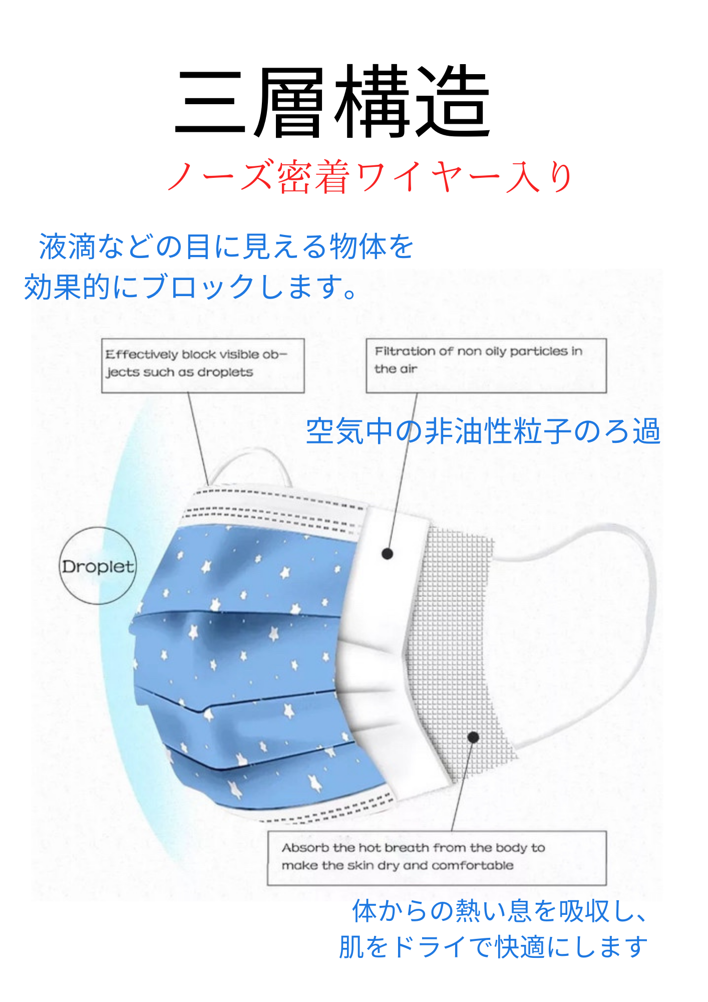 今ならマスクが即発送