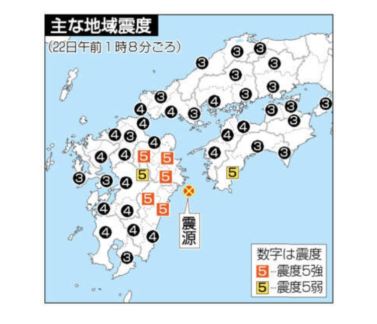 緊急地震速報の精度に驚き‼️