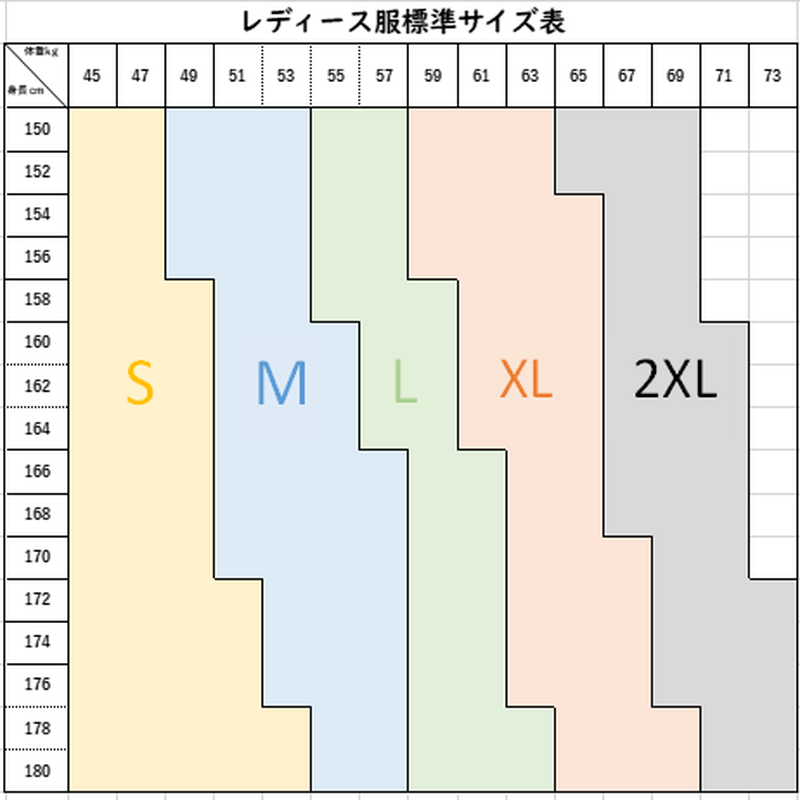 レディース服標準ヌード寸法