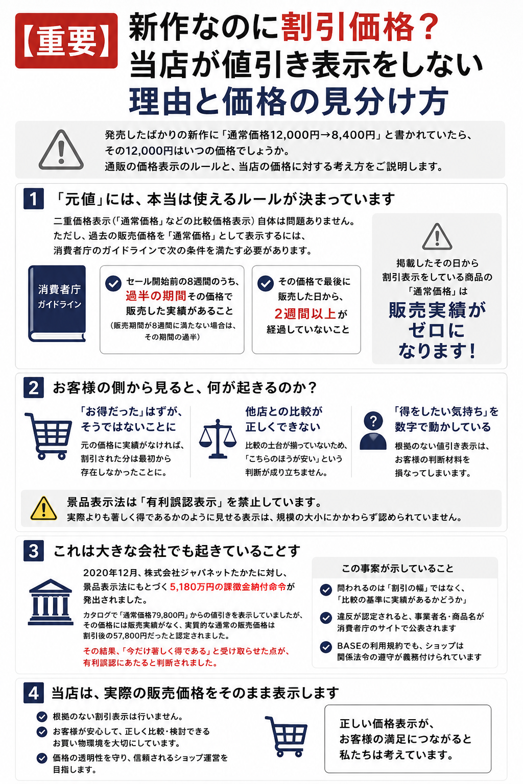【注意】新作なのに最初から割引？その価格、本当にお得ですか｜当店が新作値引き表示をしない理由