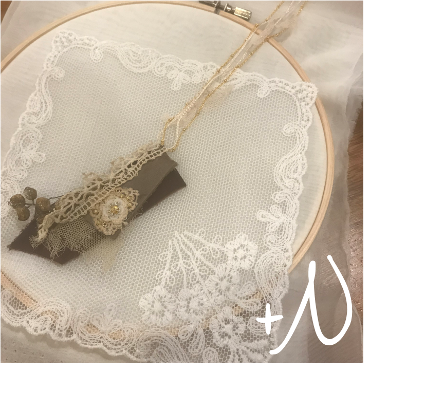 新商品を追加しました
