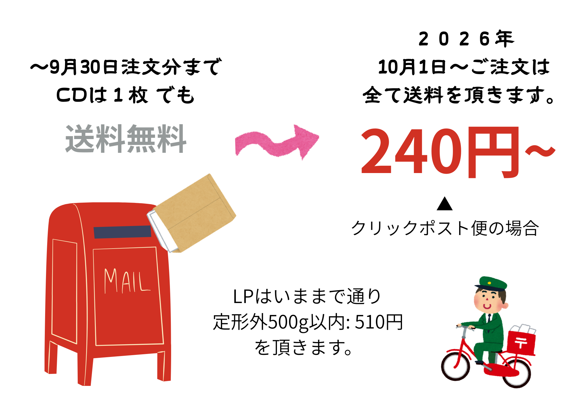 【送料について】