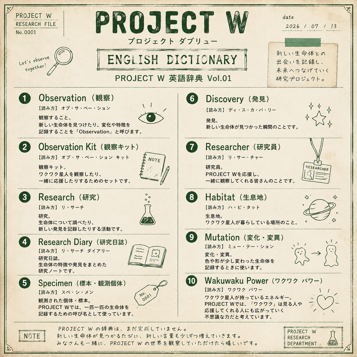 ⭐︎PROJECT W 研究単語一覧⭐︎