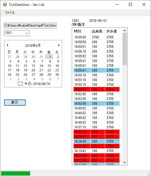 歩み値表示ソフト公開