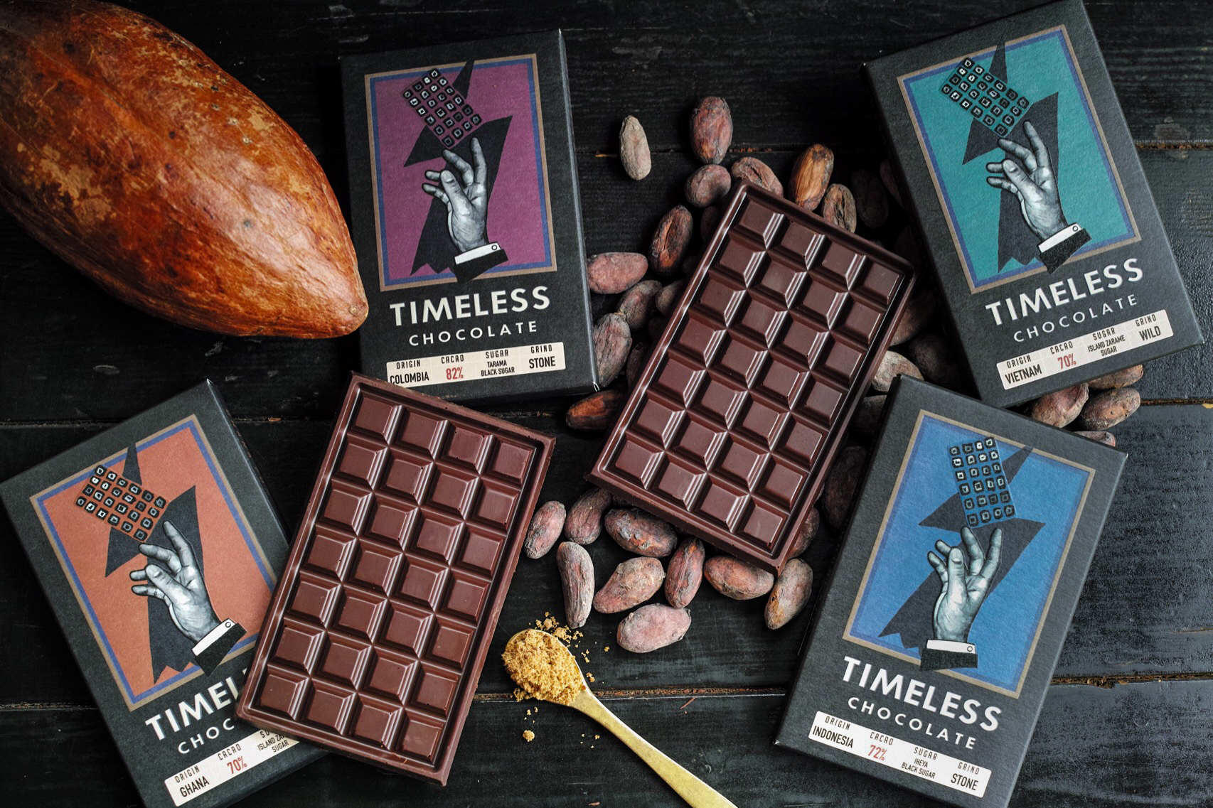 TIMELESS CHOCOLATE ONLINESHOP ブログについて