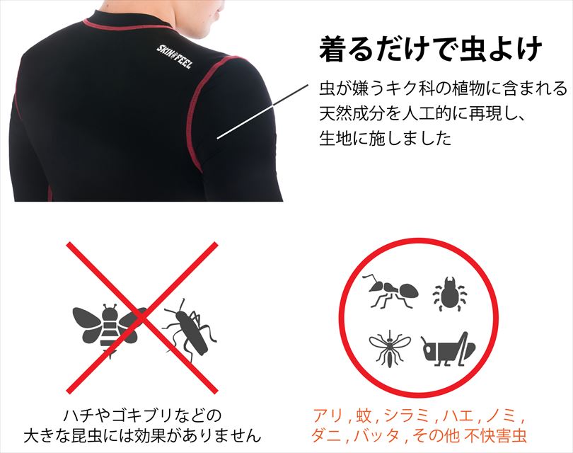 虫よけ・UVカットの高機能繊維で作られたスポーツシャツ「SKINFEEL」新発売