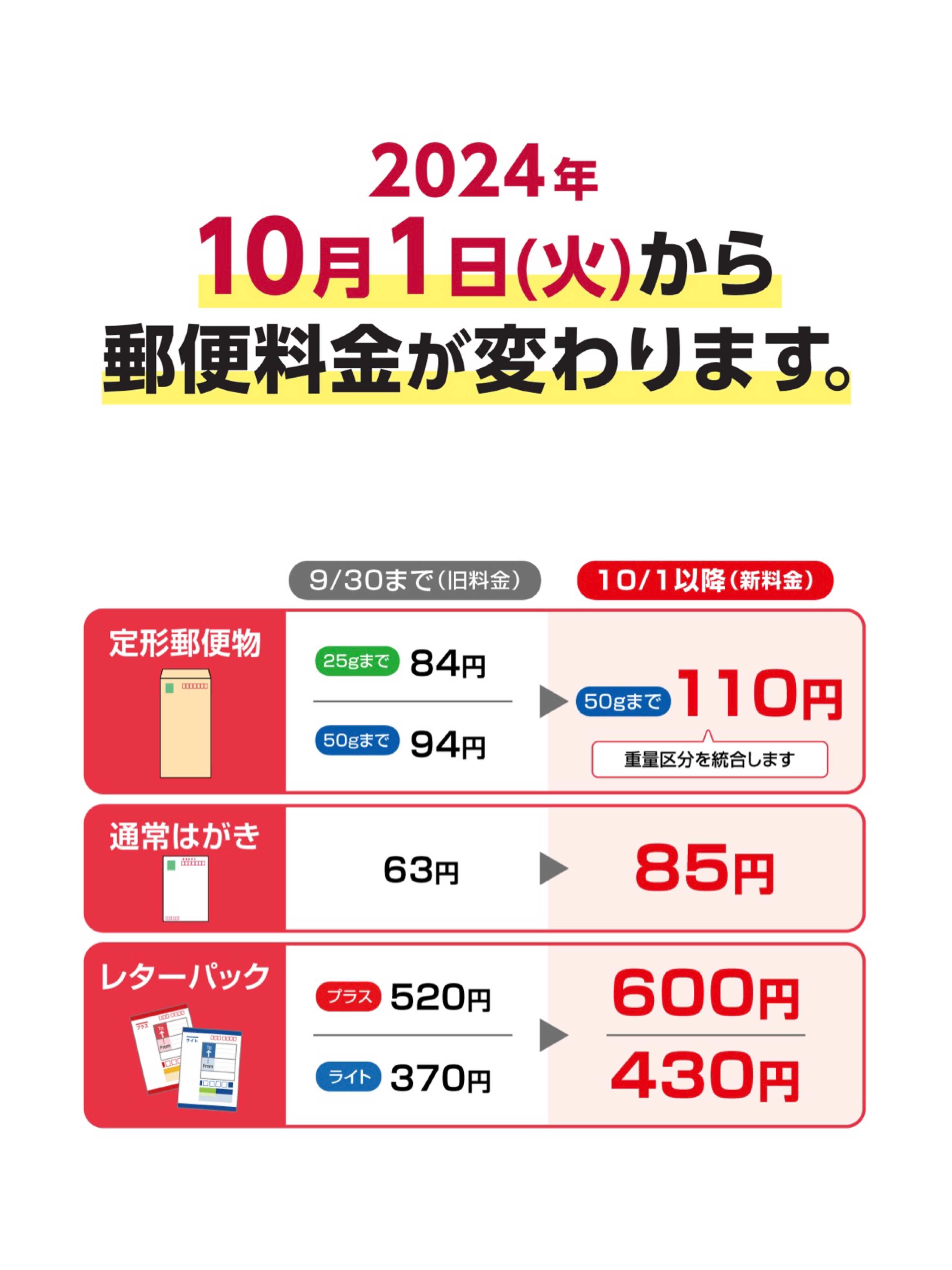 10/1より、郵便料金が変わります！