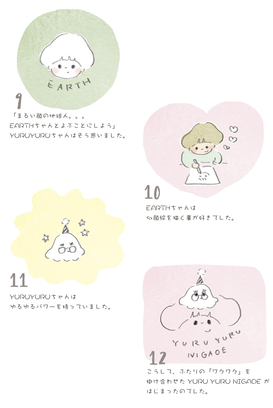 はじまりのおはなし③　YURUYURUちゃんとEARTHちゃん　の巻。