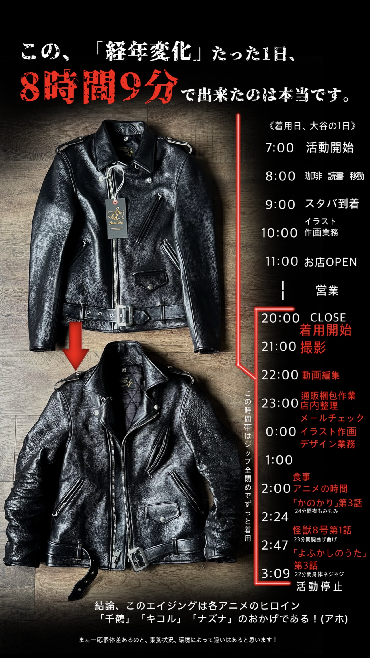 「８時間９分」の経年変化が凄かった。
