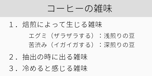 コーヒーの雑味は何故出てくるのか？実は色々な要因がある雑味について