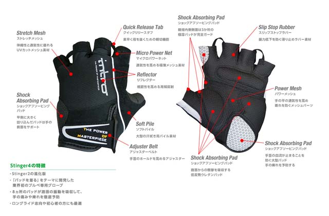 intro STINGER 4 グローブ 追加しました
