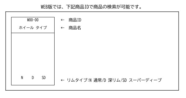 第2版　商品カタログ