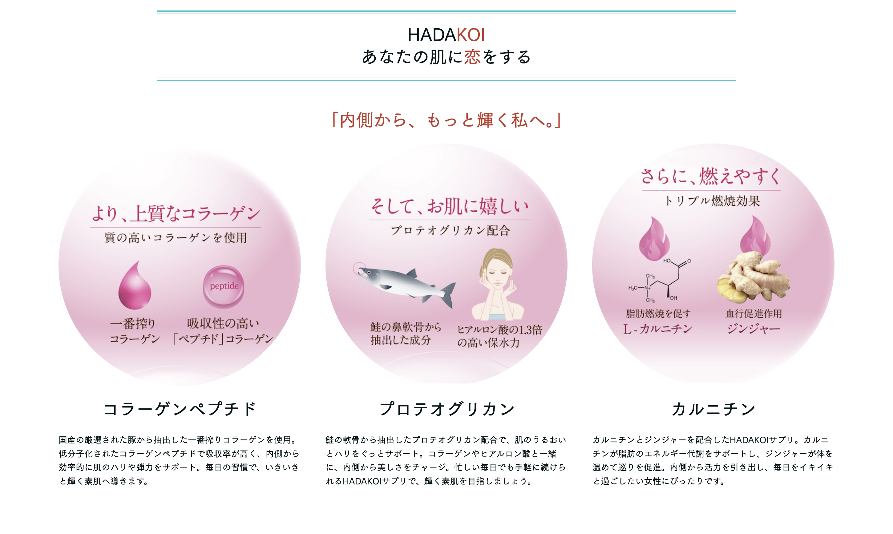 その一杯が、肌の未来を変える。