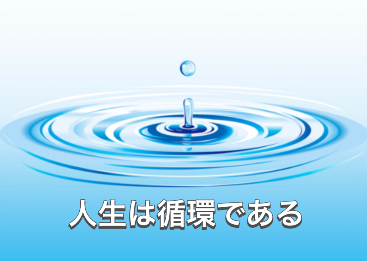 水の大切さ