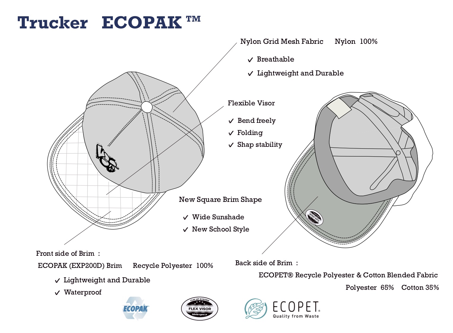 New Release !! 7/26(tue) Trucker ECOPAK Ver.