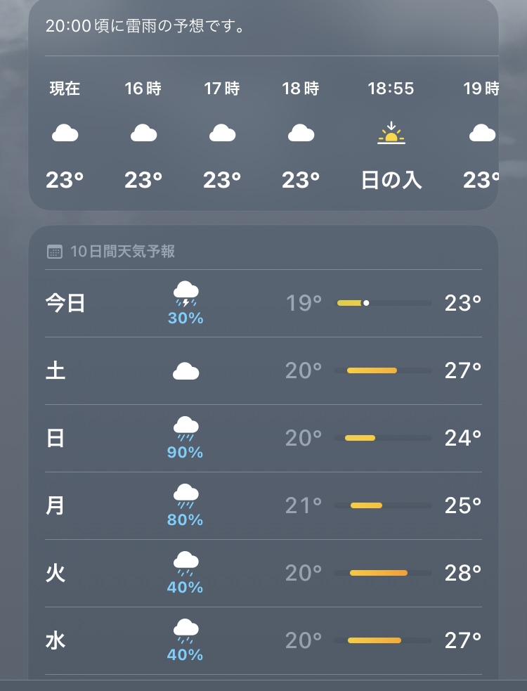 晴れ男
