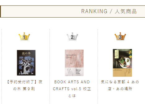 気になる京都が３位に