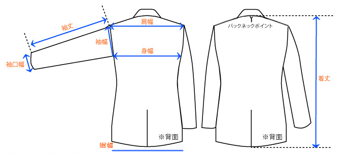 サイズについて（採寸の仕方）