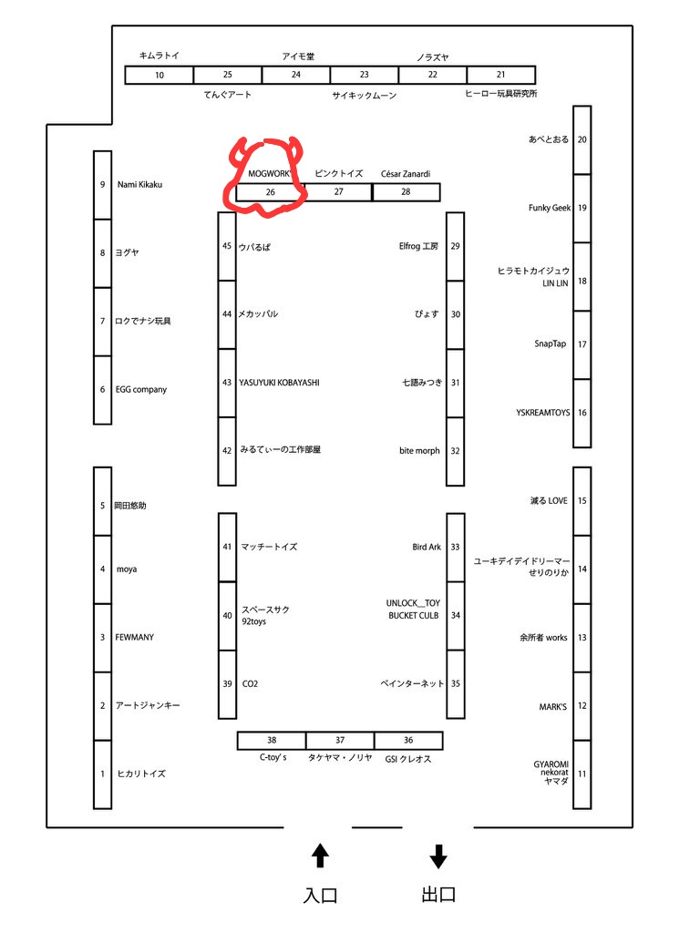 スーパーソフビ大全