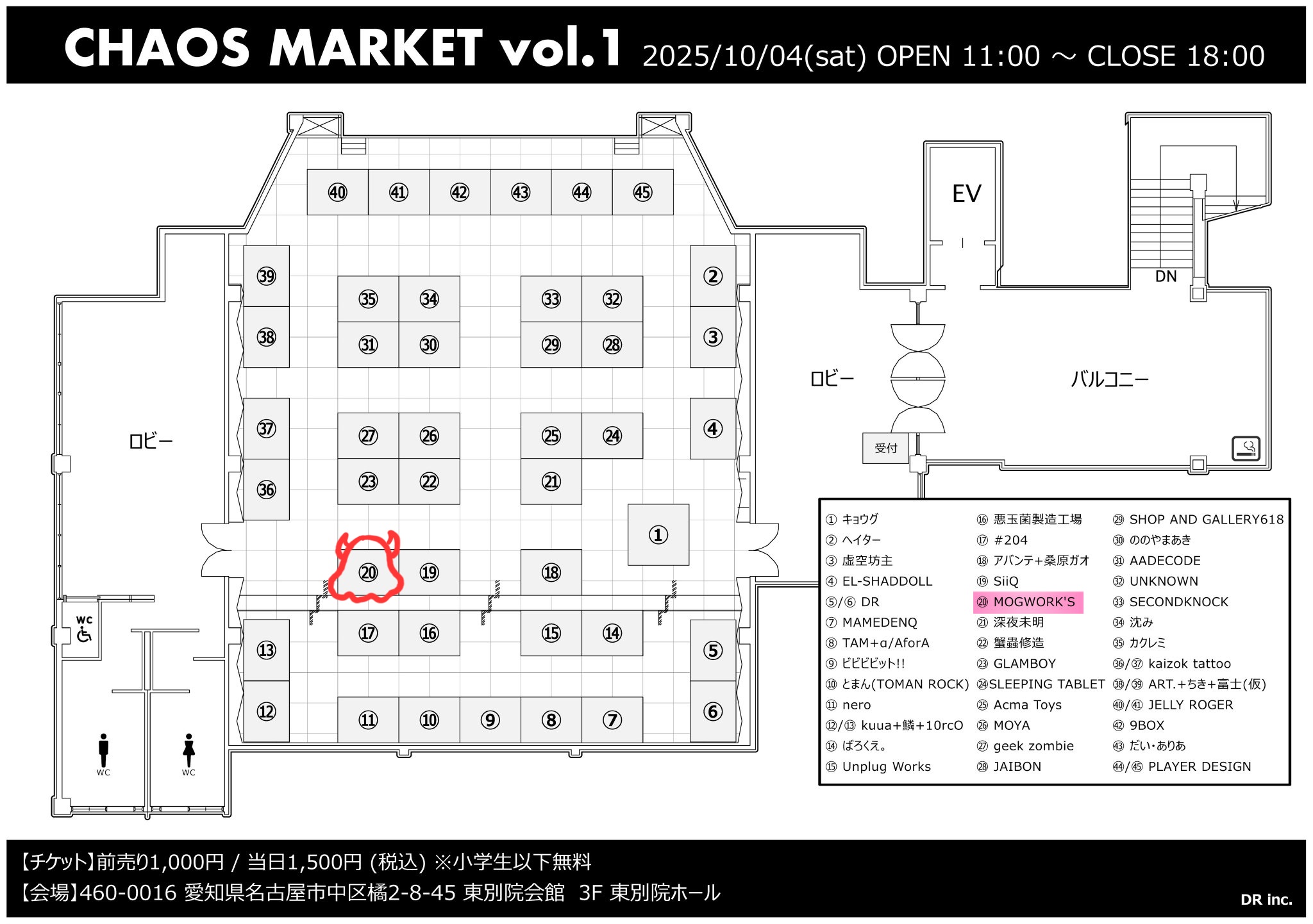 CHAOS MARKET