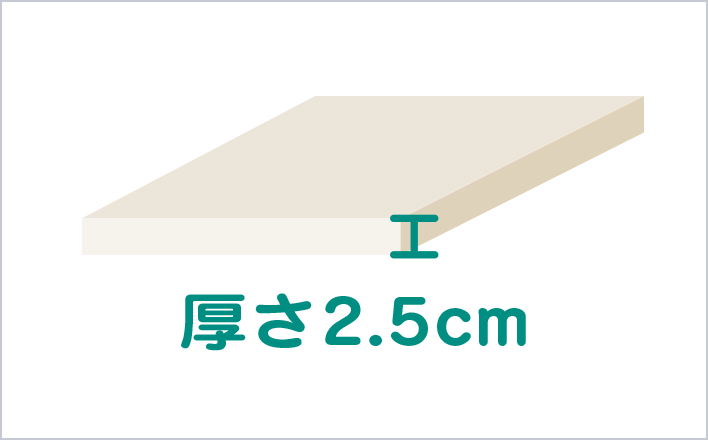 ■発送方法と送料について
